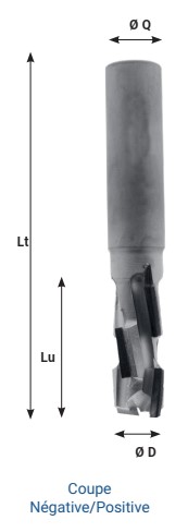 Mèche à défoncer Diamant ( H=2.5) Finition Ø20 LC.43 LU.43 LT.103 Q20 Z2+2 Hél. Positive/Négative (LP=7) Rot.Droite - Corps Acier
