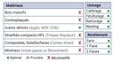 Mèche à défoncer Diamant ( H=2.5) Finition Ø16 LC.45 LU.45 LT.105 Q16 Z1+1 Hél. Positive/Négative (LP=7) Rot.Droite - Corps Acier