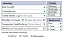 Mèche à défoncer HWM Finition Ø16 LC.42 LU.42 LT.90 Q16 Z2+2 Hél. Positive/Négative (LP=9) Rot.Droite