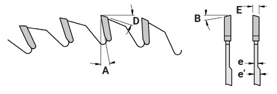 Lame circulaire HW Ø250 Ep.1.5 x 0.9-2.0 Z40 Dent.B.Alternée (WZ) Positif d30 