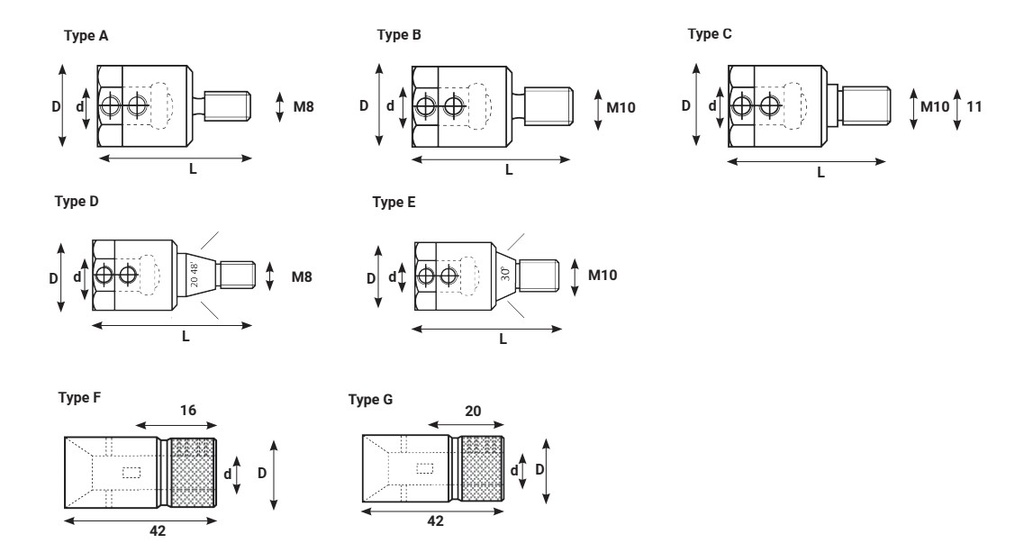 Mandrin Type C (Ø19.5 LT.41 Filetage M10 Colerette Ø11) pour Q10 + Méplat (vis de pression) Rot.Gauche 
