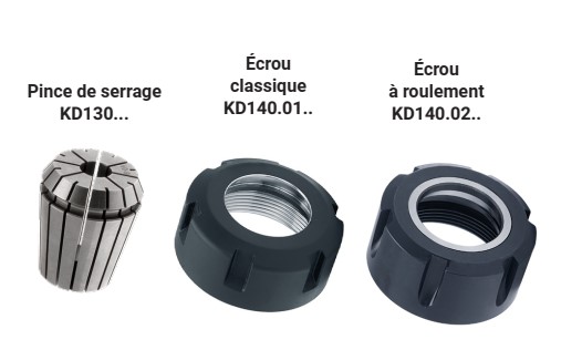 Mandrin HSK63F A=72.5 ER32 Ecrou standard Rot.Droite 
