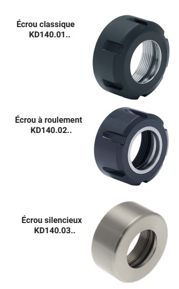 Ecrou standard EOC25 (GRS25) D.60 HT.30 Rot.Droite 