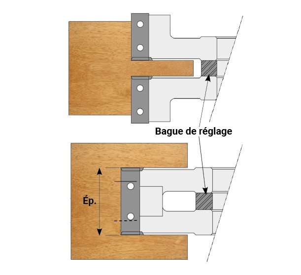 P.O. à feuillurer extensible à plaquettes HW Ø140 Ep.30.5 - 59 d50 Z4+4 Biaise alternée positive/négative Rot.Gauche / Droite
