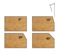 Mèche à affleurer HW Brasé Droite Ø19 LC.16 LU.16 LT.46 Q6 Z2 Rot.Droite 