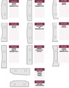 Dispositif de réglage pour multipente 