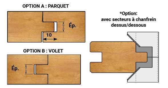 P.O. à profiler à plaquettes HW + 2 logements pour secteurs Languette Volet (dégraissé) Ø120 Ep.7 d50 Z2 Rot.Gauche / Droite