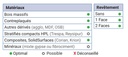 Mèche à percer HW brasé Borgne Ø16 LU.43 LT.70 Q10 Méplat Z2 Rot.Gauche 