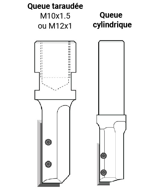 Mèche à défoncer à plaquettes HW + TiN Finition Ø14 LC.30 LU.30 LT.65 QM12x1.0 (ELU) Z1 Coupe neutre Rot.Droite