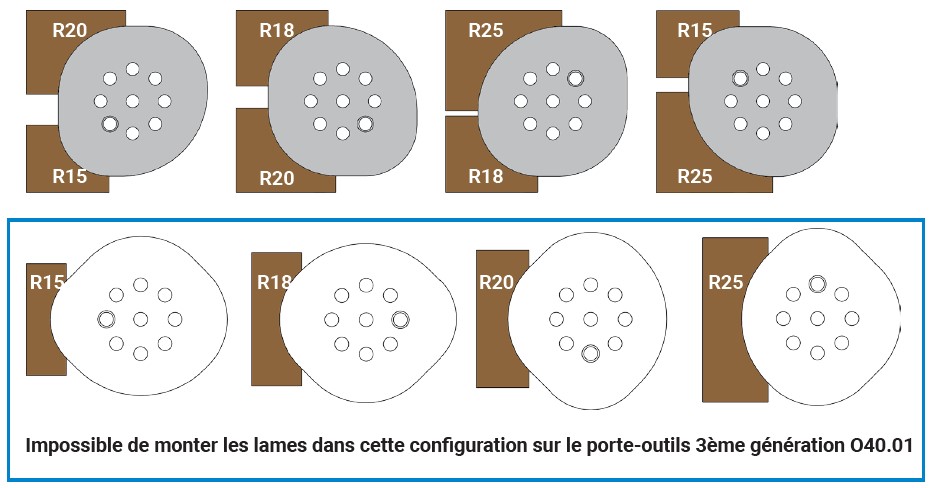 O40.02113 - VUE SECONDAIRE
