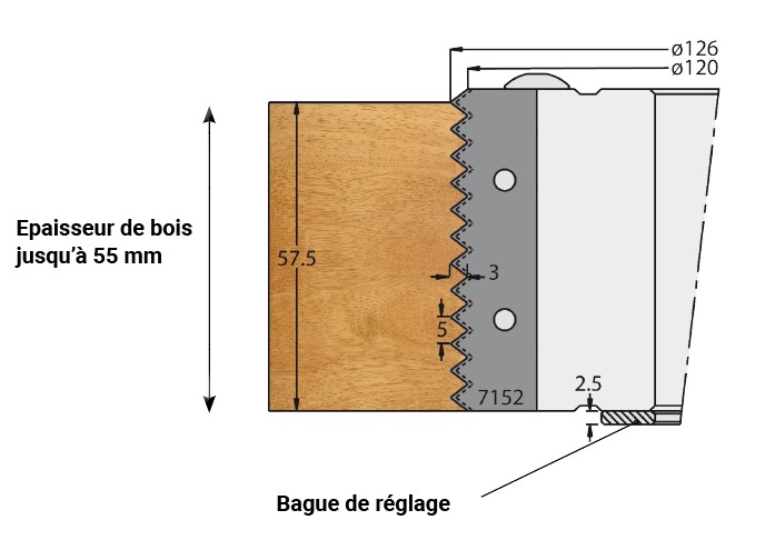 P.O. à profiler   à plaquettes HW   Bouvetage   Dents de scie Pas=5mm  Ø 126  LU. 60  d 50  Z 2 Rot. Gauche / Droite