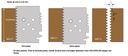 O40.02097 - VUE SECONDAIRE