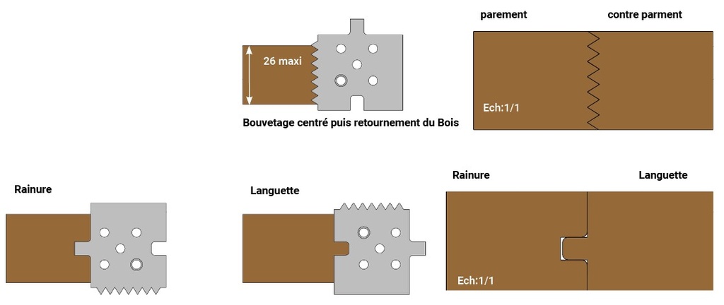 O40.02062 - VUE SECONDAIRE