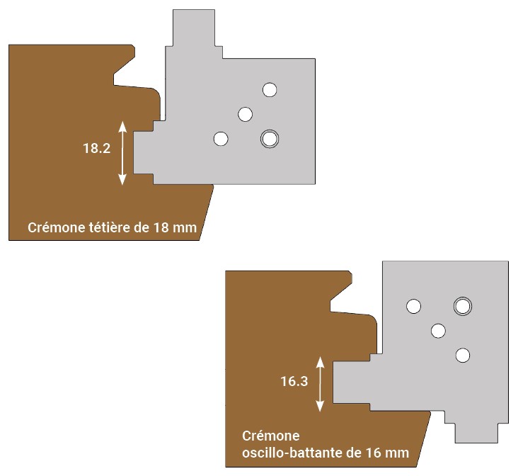 O40.02517 - VUE SECONDAIRE