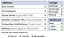 Mèche à défoncer HWM+XB Finition Ø5 LC.17 LU.17 LT.55 Q5 Z2+4 Hél. Positive/Négative (LP=3) Rot.Droite