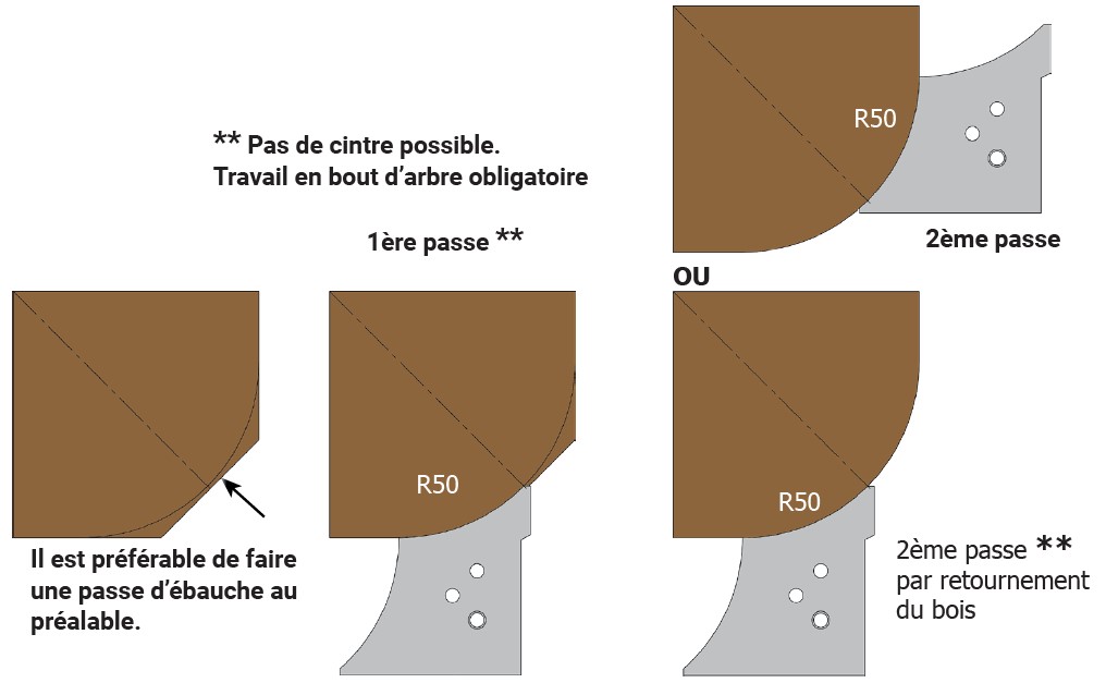 O40.02550 - VUE SECONDAIRE