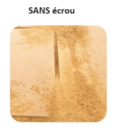 Ecrou antipoussière (kit)   EOC25 (GRS25)  D. 105  HT. 42  Rot. Droite 