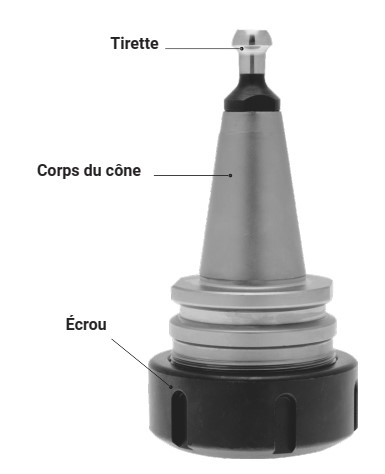 Mandrin ISO30 Tirette HSD A=50 ER32 Ecrou à roulement Rot.Gauche / Droite 