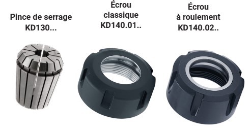 Mandrin ISO30 Tirette HSD A=68 EOC25 (GRS25) Ecrou à roulement Rot.Gauche / Droite 
