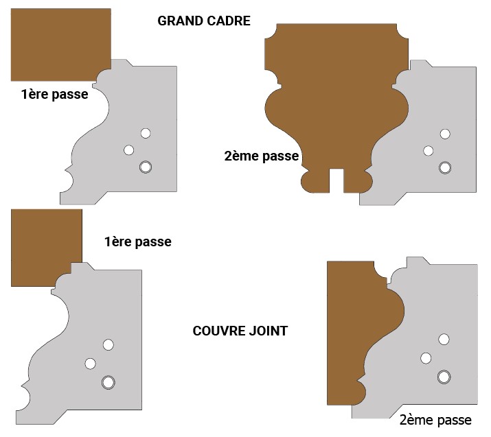O40.02156 - VUE SECONDAIRE