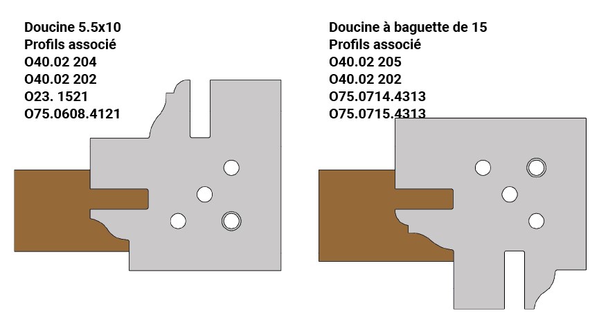 O40.02210 - VUE SECONDAIRE