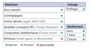 P.O. ROTOPROFIL CN  Ø 125  d 30  Z 2 Rot. Droite   + Support MEC - V4
