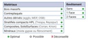Mèche à percer HWM Débouchant Ø8 LU.22 LT.57.5 Q10 Méplat Z2 Rot.Droite Pointe 60°