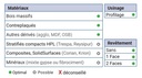 Mèche à profiler HWM Bord de table Chanfreins 45° Ø16-12 LC.8 LU.12 LT.70 Q16 Z3 Neutre Rot.Droite 