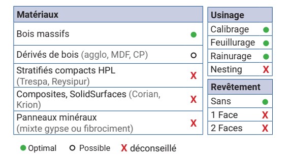 KM503.35020L2 - VUE SECONDAIRE