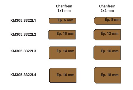 Mèche à profiler Diamant Bord de table Chanfreins 45° Ø22-16 LC.8 LU.14 LT.75 Q20 Z3 Neutre Rot.Droite 