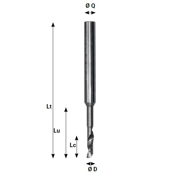 Mèche à défoncer HWM Finition ALU Ø10 LC.45 LU.45 LT.90 Q10 Z1 Hél. Positive Rot.Droite