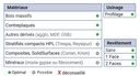 Mèche à profiler HWM Bord de table Rayon R16 Ø16-12 LC.16 LU.16 LT.70 Q16 Z3 Neutre Rot.Droite 