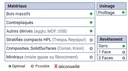 Mèche à profiler   HWM+XB   Conique (V)   6.4° R1.5  Ø 8  LC. 45  LU. 45  LT. 90  Q 8  Z 2   Hél. Positive  Rot. Droite 