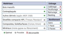 Mèche à profiler HWM Hémisphérique R3 Ø6 LC.20 LU.85 LT.120 Q6 Z2 Hél. Positive Rot.Droite GPH