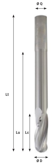 Mèche à profiler HWM Hémisphérique R8 Ø16 LC.40 LU.130 LT.180 Q16 Z3 Hél. Positive Rot.Droite GPH