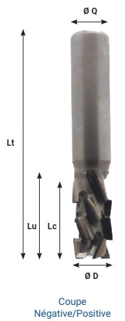 Mèche à défoncer Diamant ( H=3.0) Finition Ø16 LC.24 LU.24 LT.80 Q16 Z3+6 Hél. Positive/Négative (LP=7) Rot.Droite - Corps Alliage lourd
