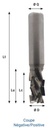 Mèche à défoncer Diamant ( H=3.0) Finition Ø16 LC.24 LU.24 LT.80 Q16 Z3+6 Hél. Positive/Négative (LP=7) Rot.Droite - Corps Alliage lourd