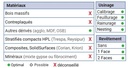 Mèche à défoncer Diamant ( H=3.0) Finition Ø16 LC.24 LU.24 LT.80 Q16 Z3+6 Hél. Positive/Négative (LP=7) Rot.Droite - Corps Alliage lourd