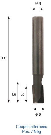 Mèche à défoncer Diamant ( H=3.5) Finition Ø8 LC.15 LU.24 LT.70 Q8 Z2 Coupe biaise alternée Pos./Nég. Rot.Droite - Corps HWM ALTERCUT