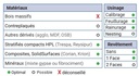 Mèche à défoncer Diamant ( H=3.5) Finition Ø8 LC.15 LU.24 LT.70 Q8 Z2 Coupe neutre Rot.Droite - Corps HWM