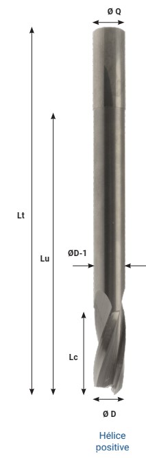 Mèche à défoncer HWM Finition Grande profondeur Ø16 LC.40 LU.130 LT.180 Q16 Z3 Hél. Positive Rot.Droite