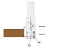 Mèche à défoncer   à plaquettes HW   Finition  Ø 30  LC 50  LU 50  LT 121  Q 20 Z 2+2+1   Coupe biaise Pos./Nég.  (LP= 30 ) Rot. Droite