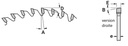Lame circulaire HW Ø180 Ep.3.2 x 2.2 Z48 Dent.B.Unilatérale (ES) Droite Positif d65 TE13 (6/6/90)