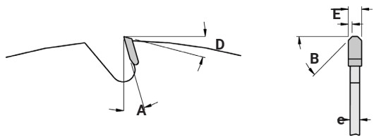 Lame circulaire HW Ø400 Ep.3.6 x 2.5 Z28 Dent.Trap. (TR) + limiteurs Positif d30 TE02 (trio)