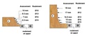 Mèche à feuillurer   à plaquettes HW  Ø 30  LC. 12  LU. 12  LT. 68  Q 8  Z 2  Rlmt. à l'extrémité  Rot. Droite (PACK 4 roulements)