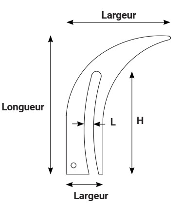 Couteau diviseur pour lame  Ø 150 à 250  Ep. 2.0  Rainure Rainure 13x134 