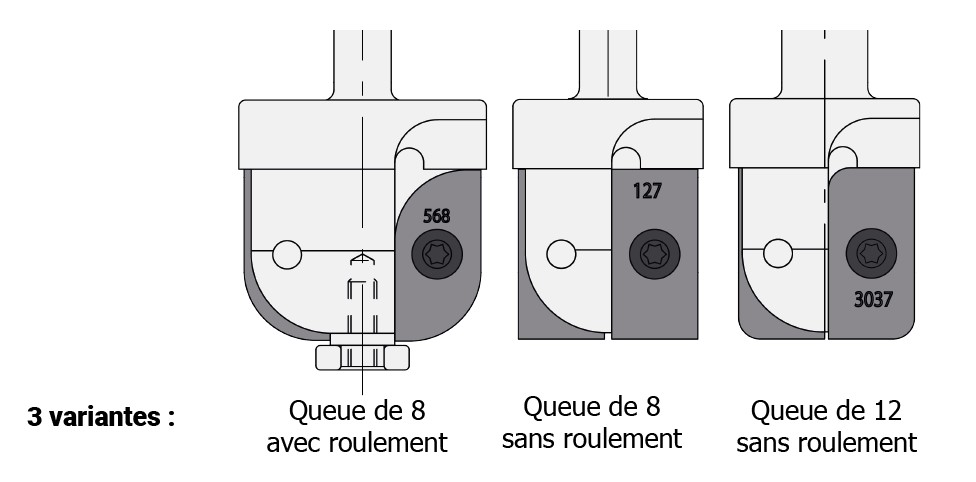 Mèche à profiler   à plaquettes HW   Congé - Multiprofil   (nue)  Ø 25  LC. 24  LU. 24  LT. 74  Q 8  Z 2  Rot. Droite 