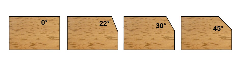 Mèche à affleurer à plaquettes HW Droite Ø19 LC.29.5 LU.29.5 LT.69.5 Q6 Z2 Rlmt.côté queue Rot.Droite 
