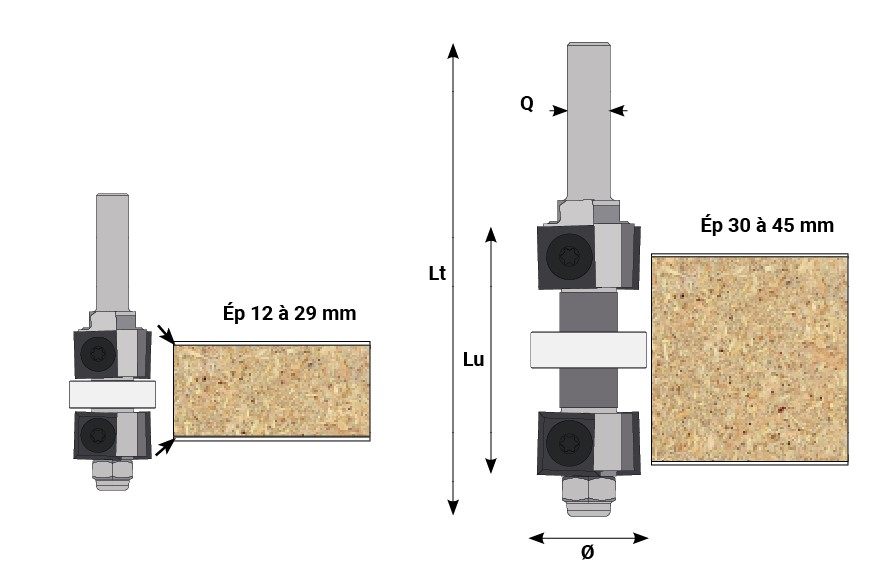 Mèche à affleurer   à plaquettes HW  Ø 22  LC. 46  LU. 30 - 45  LT. 90  Q 8  Z 2  Rlmt. central   Neutre  Rot. Droite 