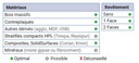 Mèche à percer HW brasé Débouchant Ø5 LU.37 LT.70 Q10 Méplat Z2 Rot.Gauche 